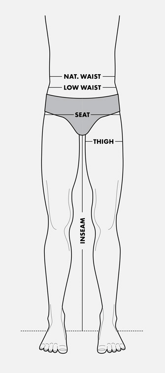 How to measure men's jeans
